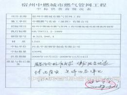 宿州中燃城市燃氣管網(wǎng)工程